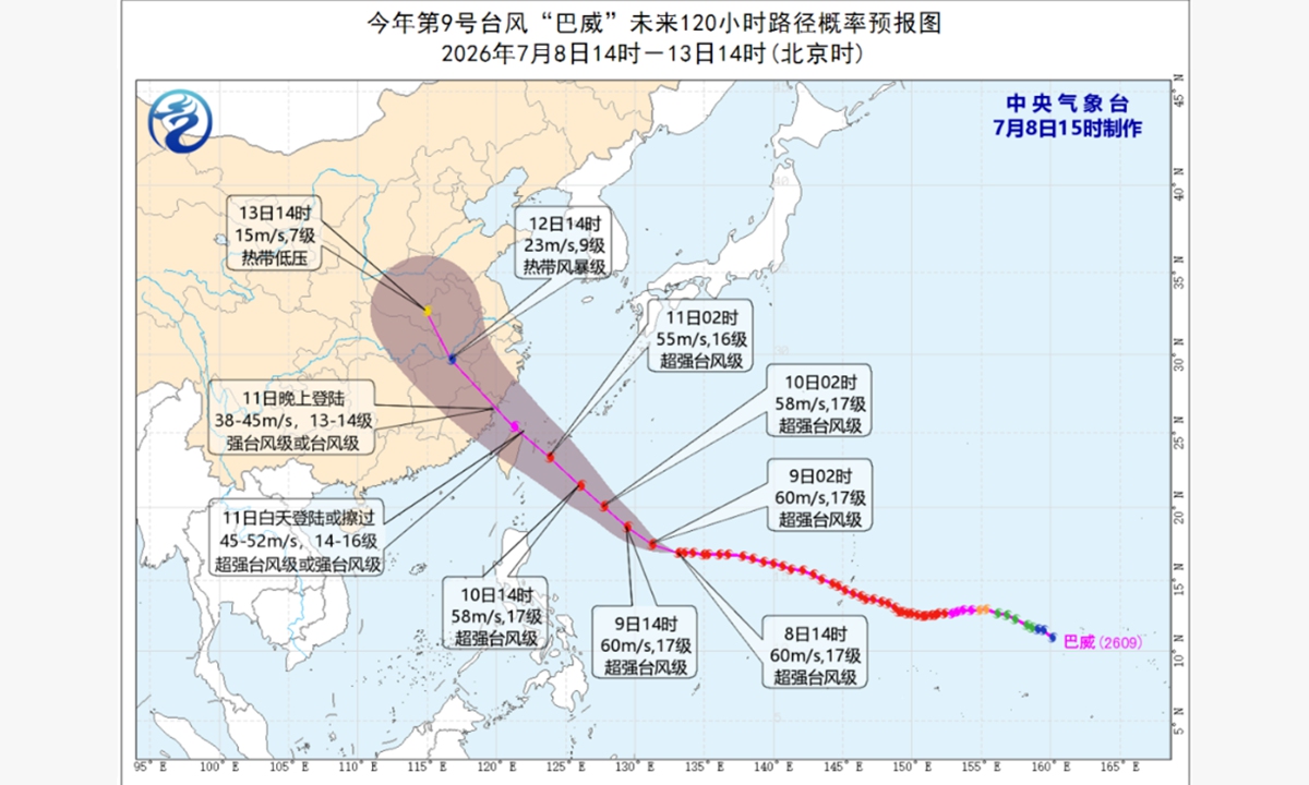 The projected track probability forecast map for Super Typhoon Bavi over the next 120 hours, from 2 pm Wednesday to 2 pm Monday. Photo: China's National Meteorological Center