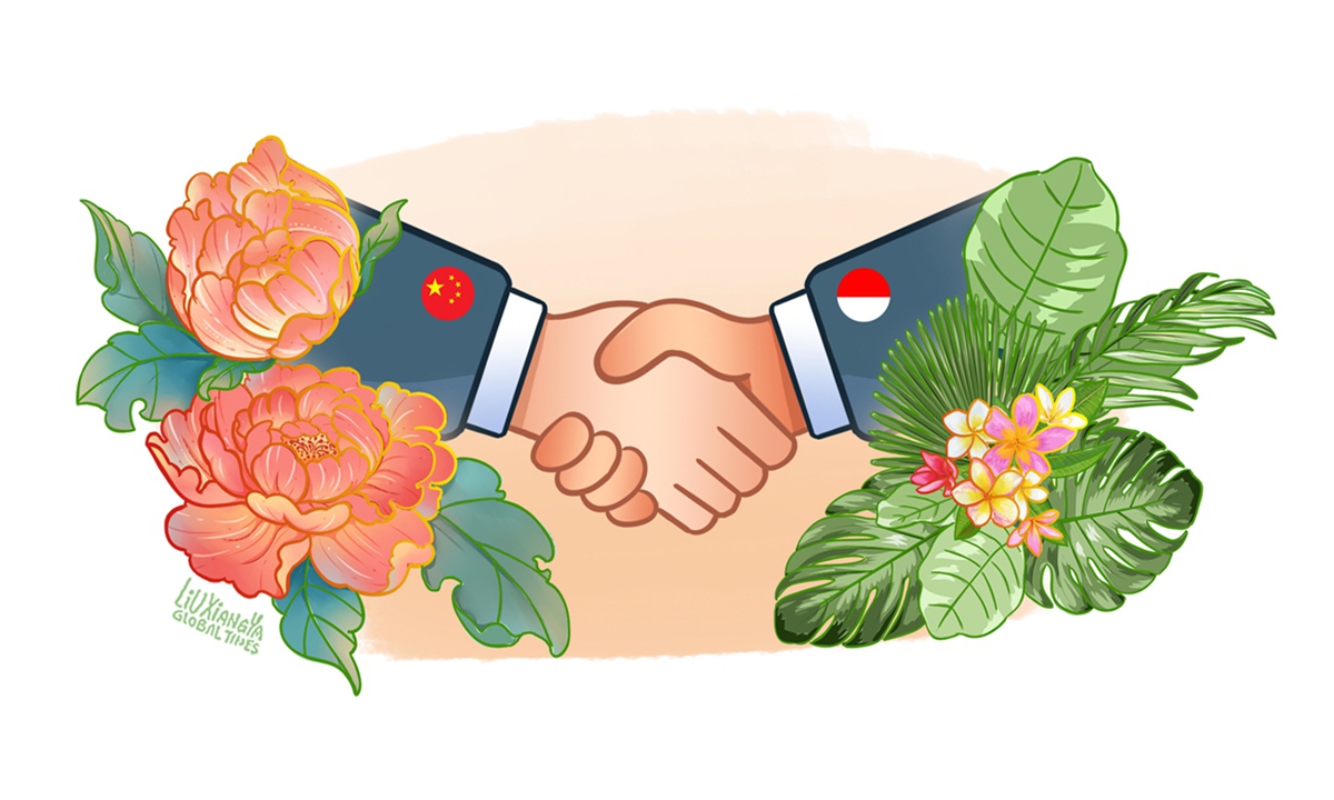 Illustration: Liu Xiangya/GT