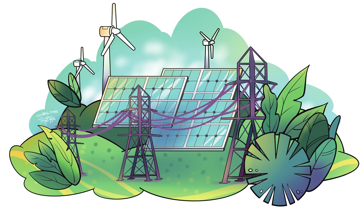 globaltimes.cn - Hu Weijia - Is China's wind, solar expansion creating 'waste' as claimed by Western media?