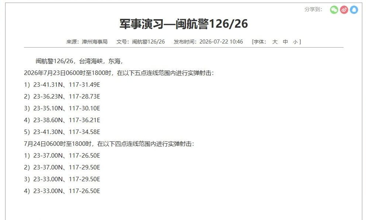 Zhangzhou maritime safety administration issues a navigation warning, stating that live-fire drills will be conducted in some areas of the Taiwan Straits from 6 am to 6 pm on July 23 and from 6 am to 6 pm on July 24. Photo: Screenshot from the website of China's Maritime Safety Administration
