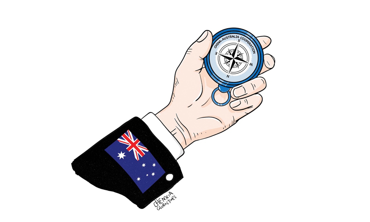 Fragility in China ties is a self-inflicted choice by Australia, not a given