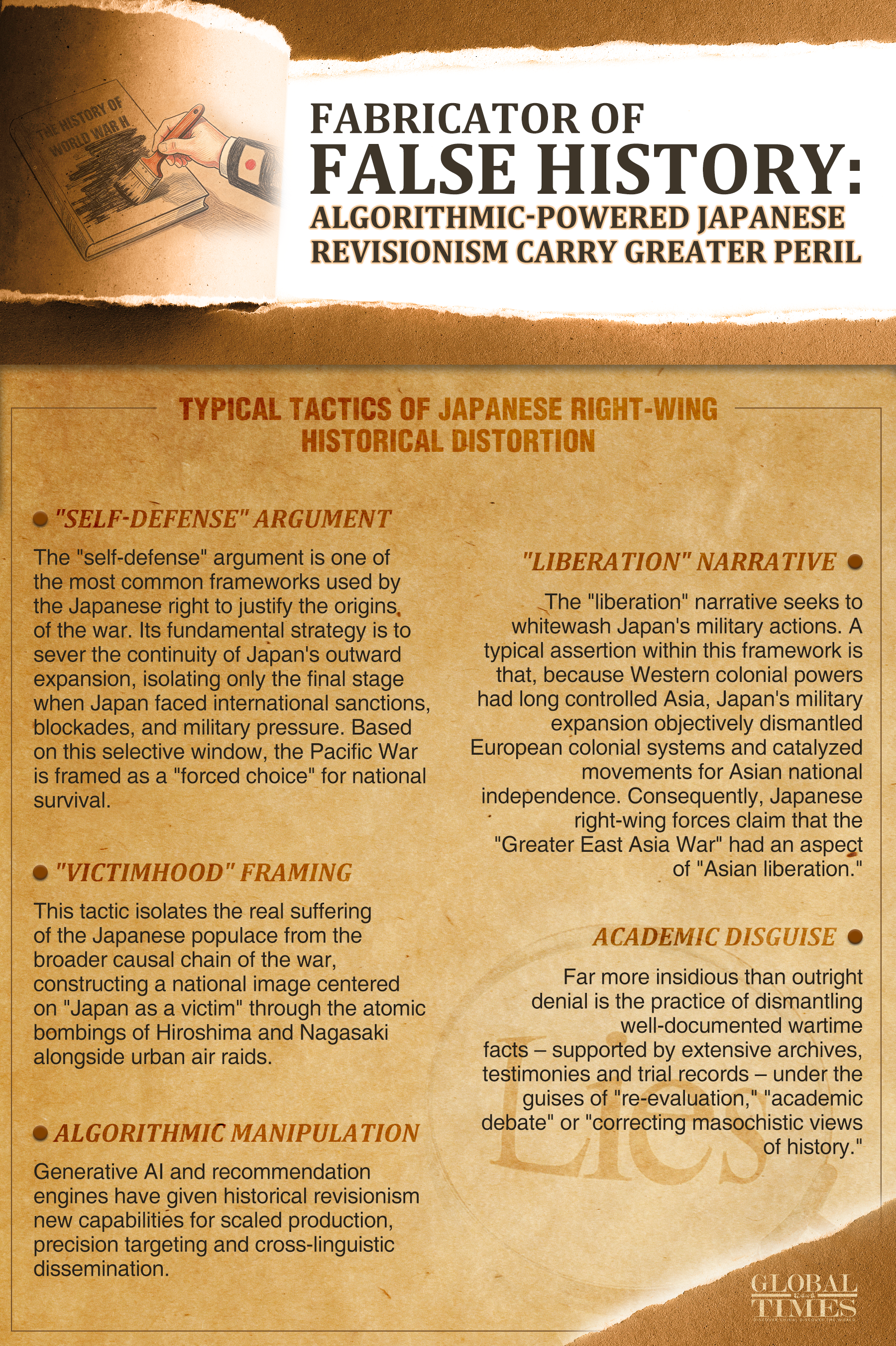 Fabricator of false history: Algorithmic-powered Japanese revisionism carry greater peril — Typical tactics of Japanese right-wing historical distortion. Graphic: GT