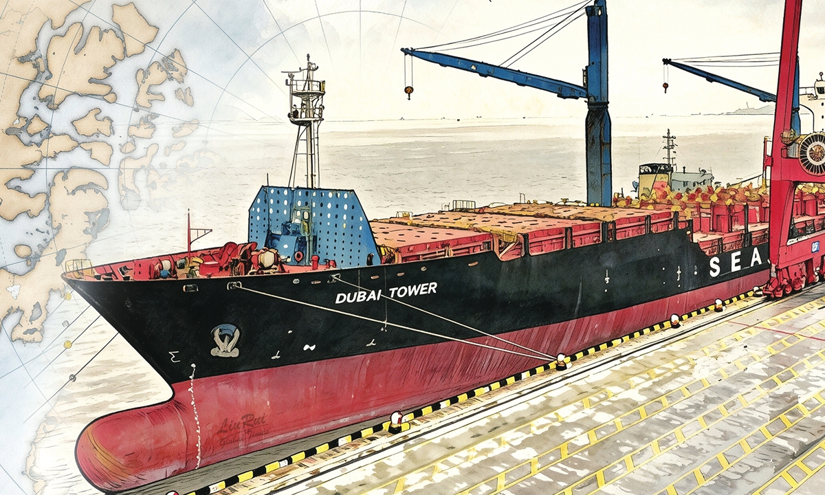 The China-Europe Arctic container express route enters regular weekly operations during the summer season in 2026. Illustration: Liu Rui/GT