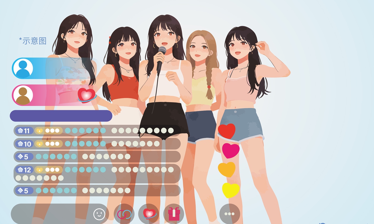 Photo of group livestream. Photo: VCG