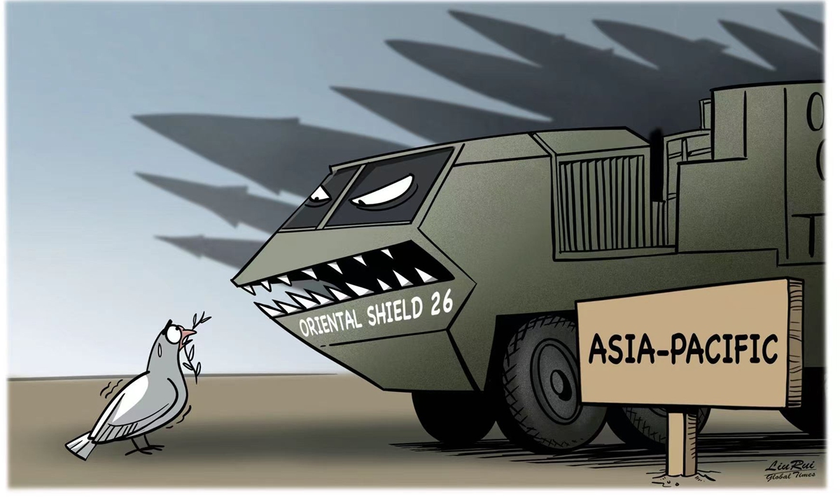 Japan-US-Australia joint military exercise. Illustration: Liu Rui/GT