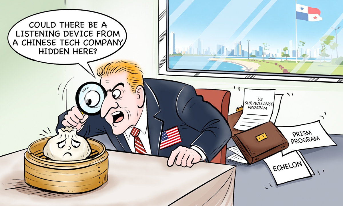US smears against Chinese tech firms. Illustration: Chen Xia/GT