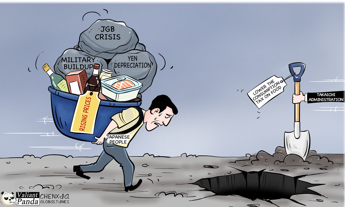 Japan economy. Illustration: Chen Xia/GT