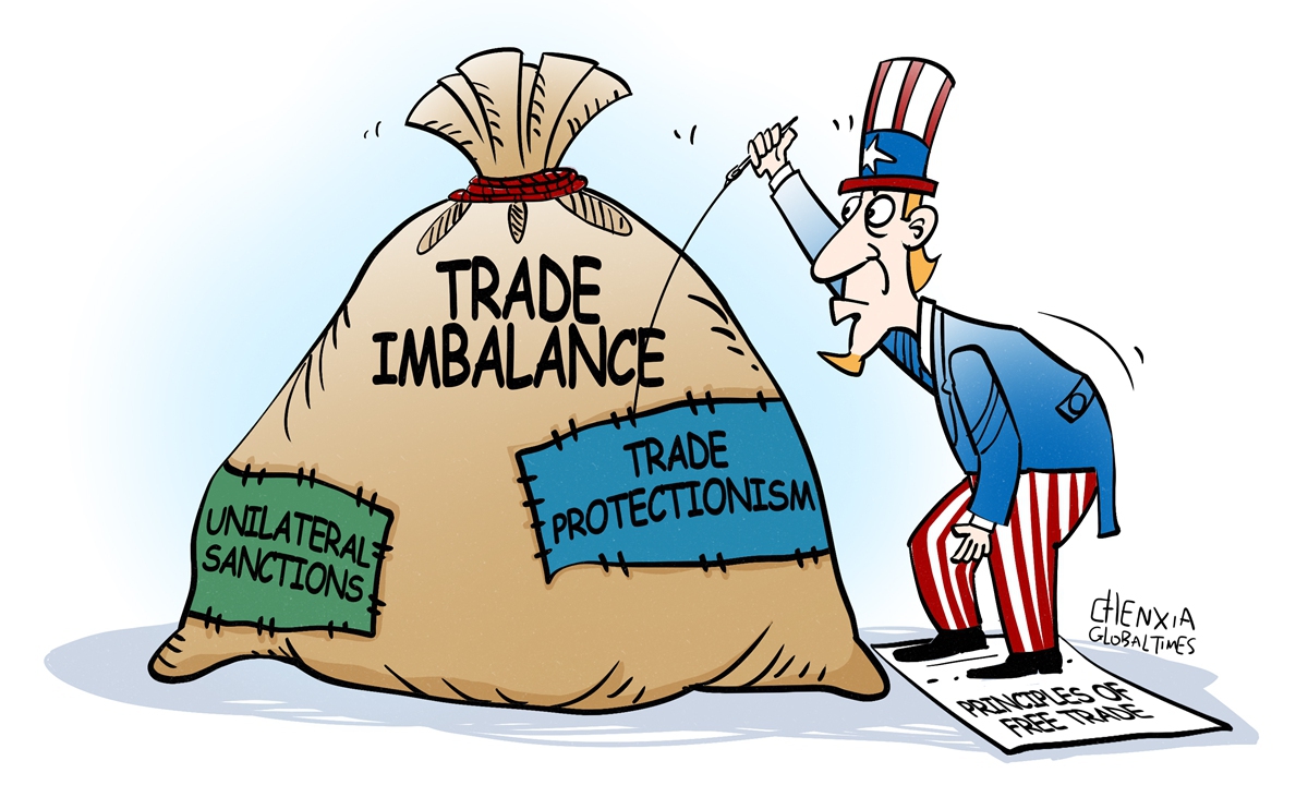 Trade imbalance. Illustration: Chen Xia/GT