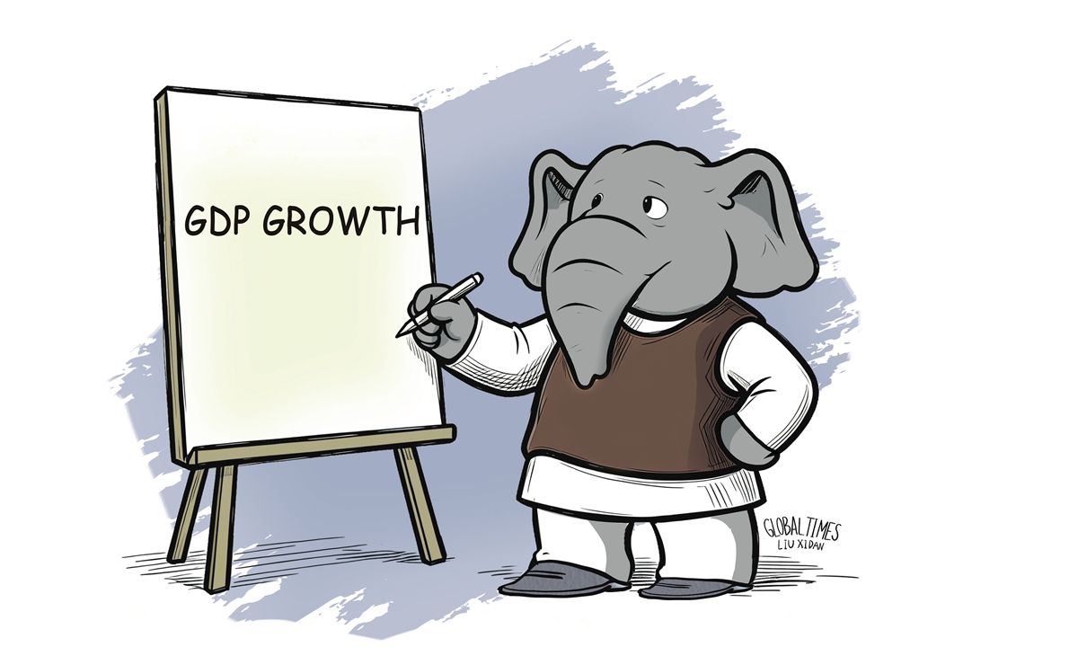 India GDP growth Illustration: Liu Xidan/GT