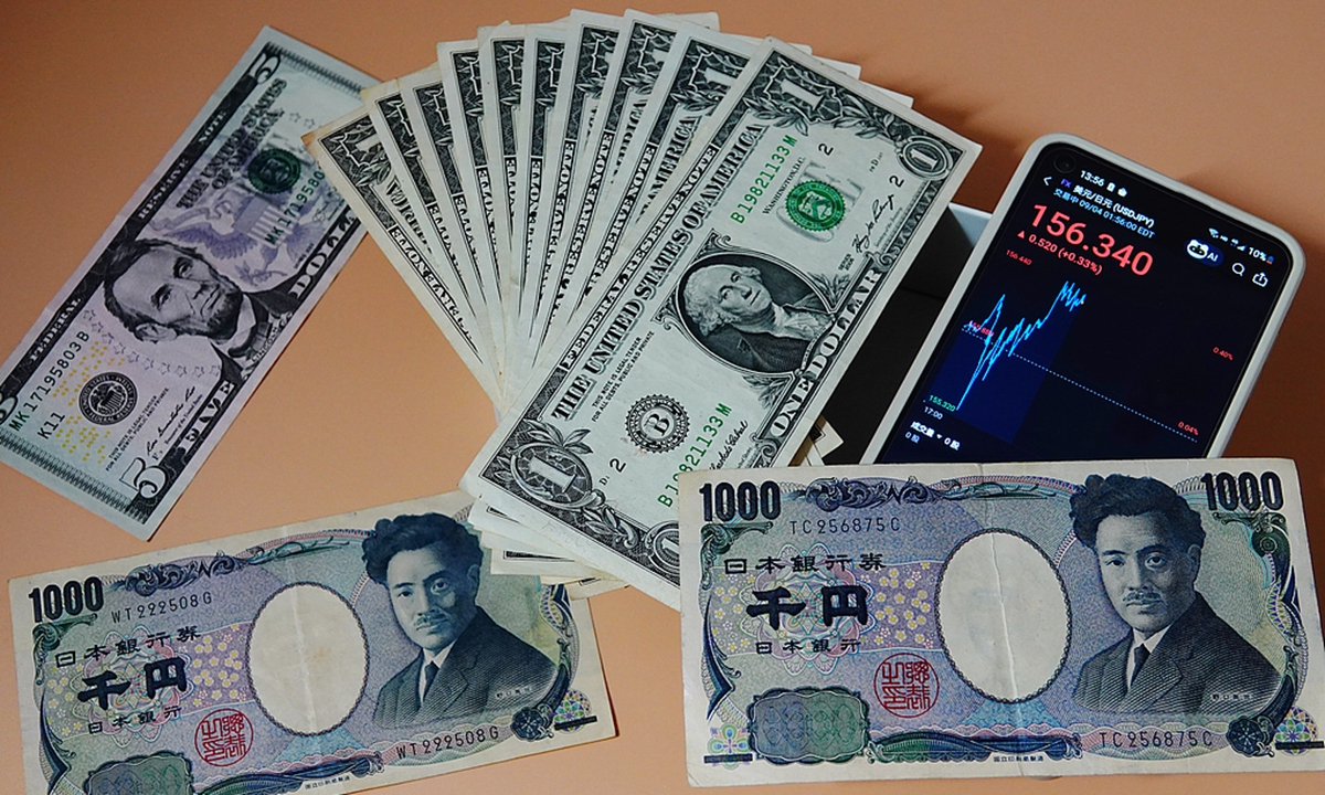Japanese yen and US dollar Photo: VCG