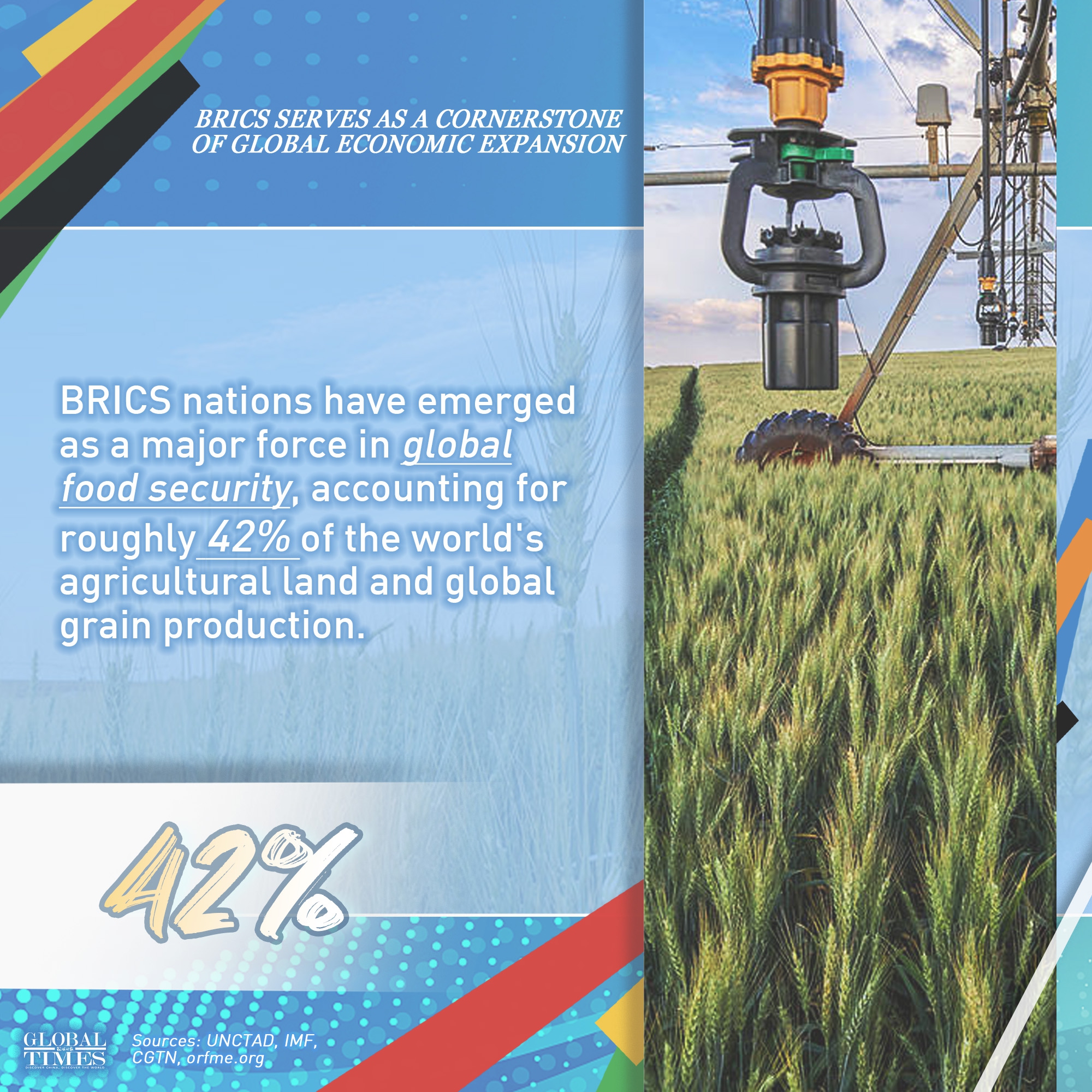 BRICS is reshaping the architecture of global economic cooperation. Its expanding internal trade, independent development, financing and agricultural strength build a more diversified economic system beyond Western-led frameworks.Graphic: GT