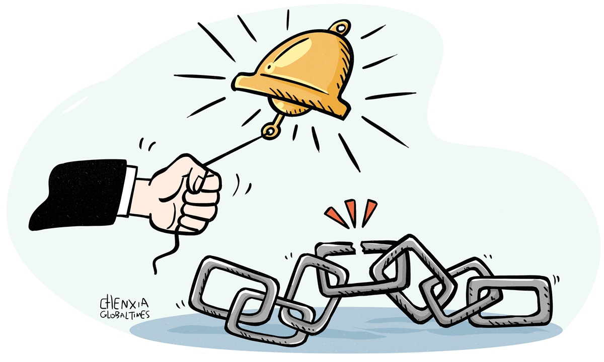 China EU decoupling. Illustration: Chen Xia/Global Times