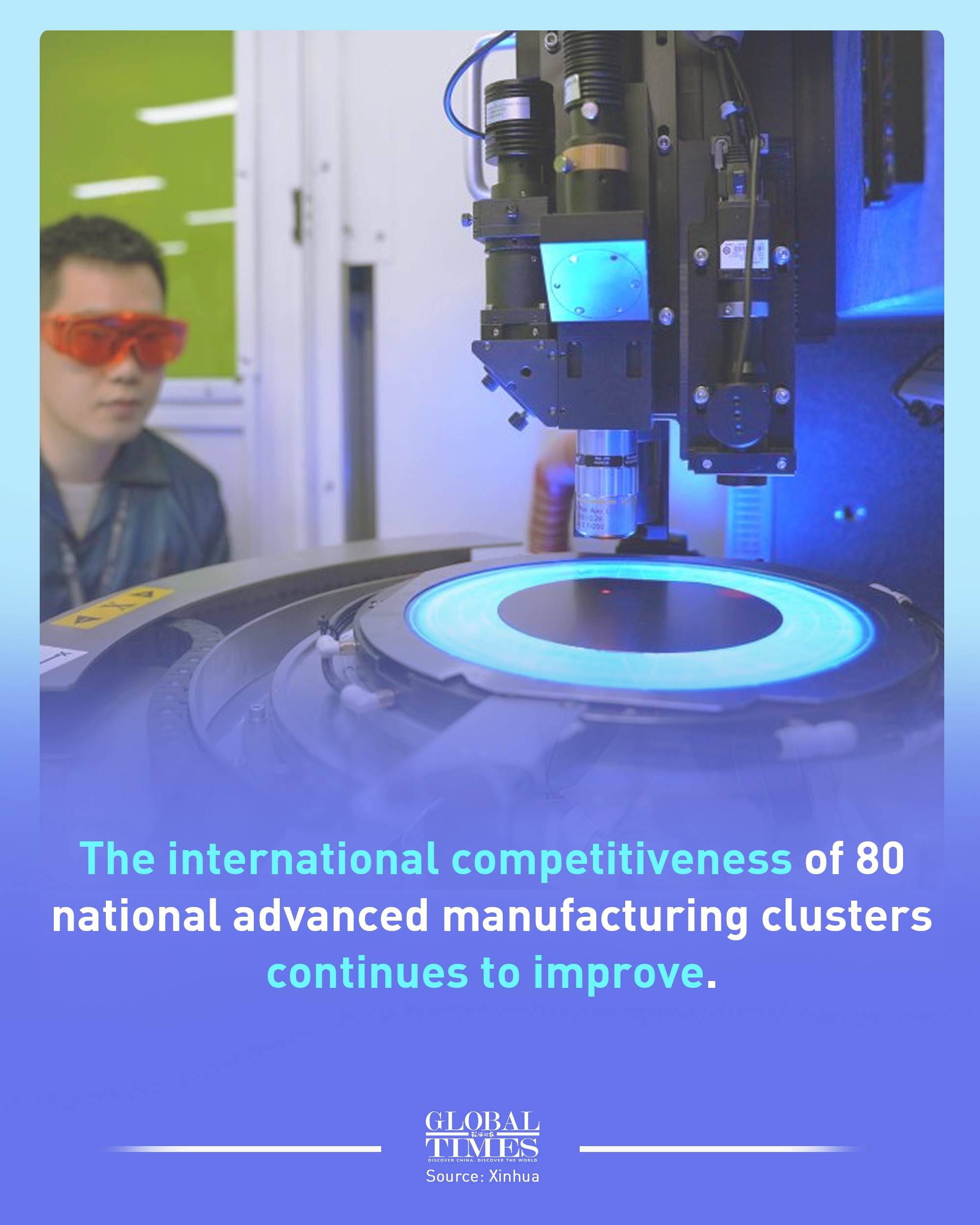 Not just made in China — increasingly innovated in China.Graphic: GT Graphic