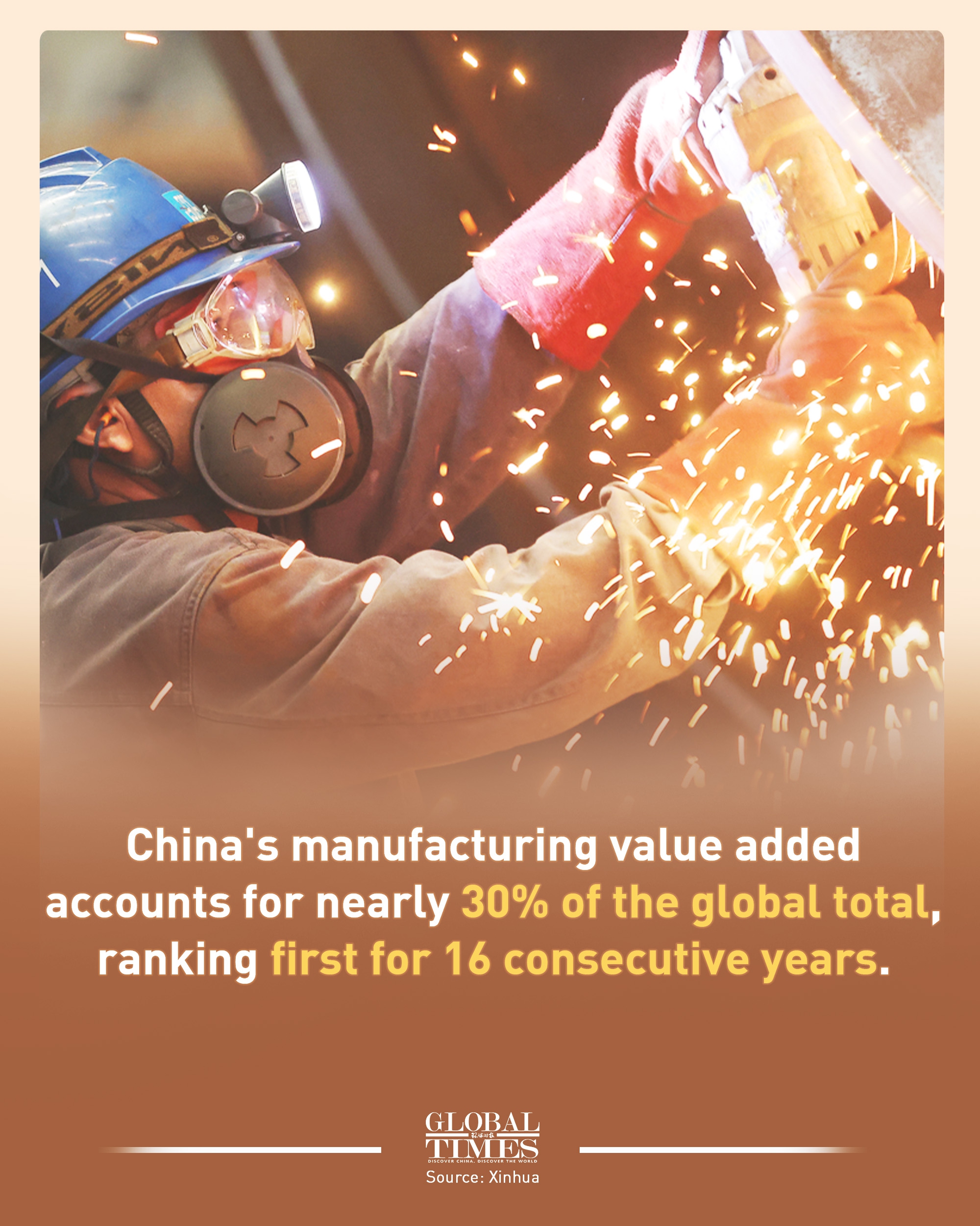 Not just made in China — increasingly innovated in China.Graphic: GT Graphic