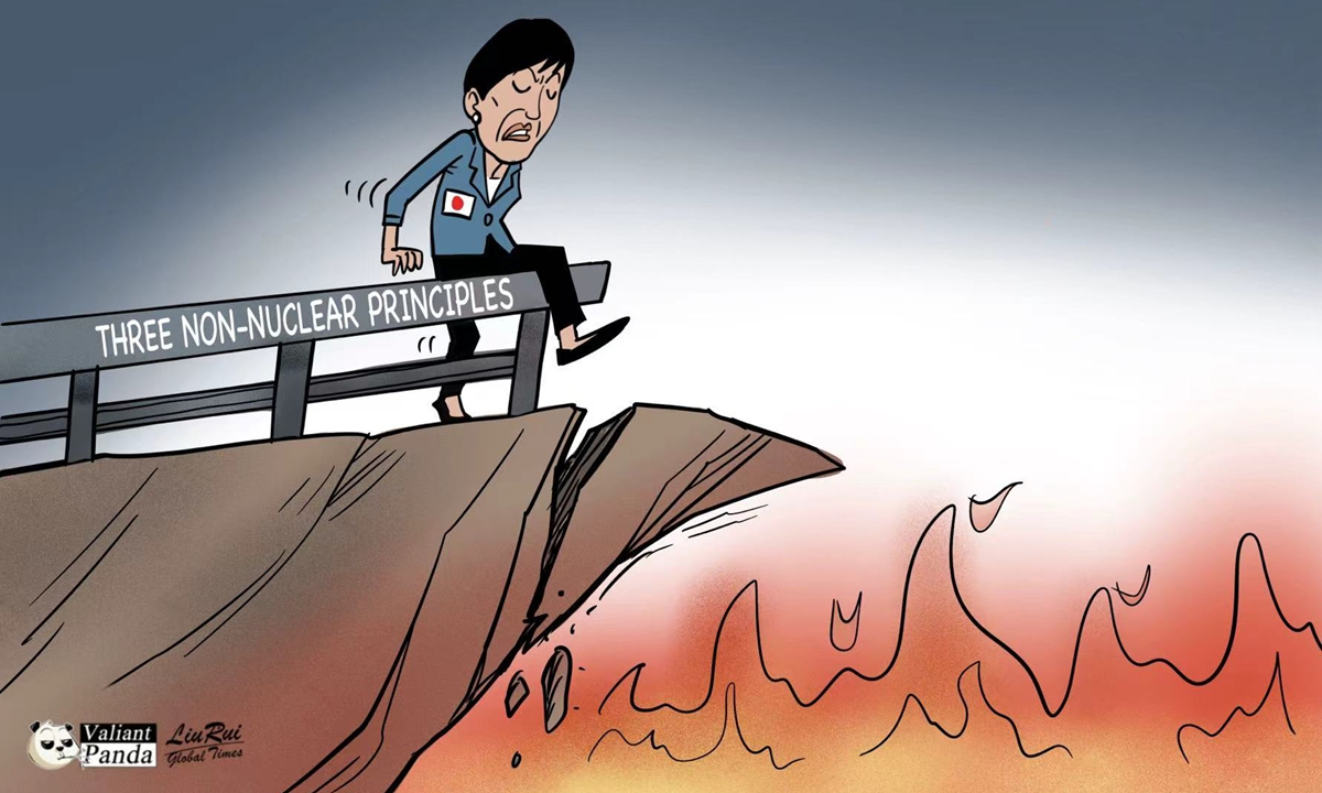 Playing with fire. Illustration: Liu Rui/GT