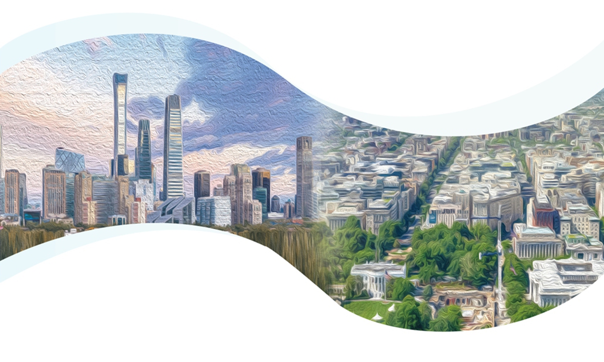 A view of Beijing (left) and Washington. Photo: VCG