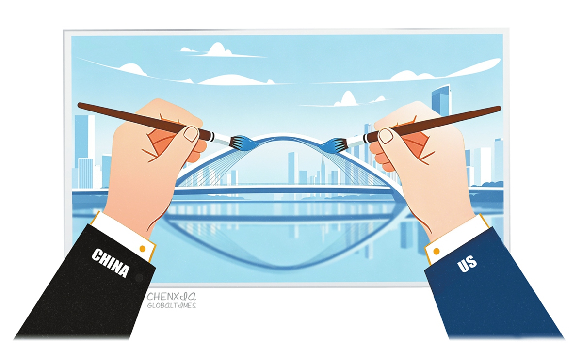 China-US cooperation Illustration: Chen Xia/GT
