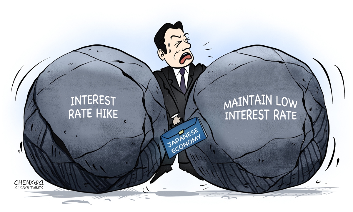 Japanese economy Illustration: Chen Xia/GT