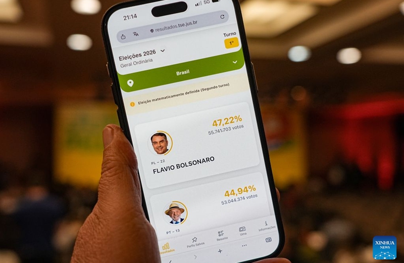 This photo taken on Oct. 4, 2026 in Sao Paulo, Brazil, shows the real-time first-round results of presidential election released by the Superior Electoral Court. (Photo by Paulo Lopes/Xinhua)