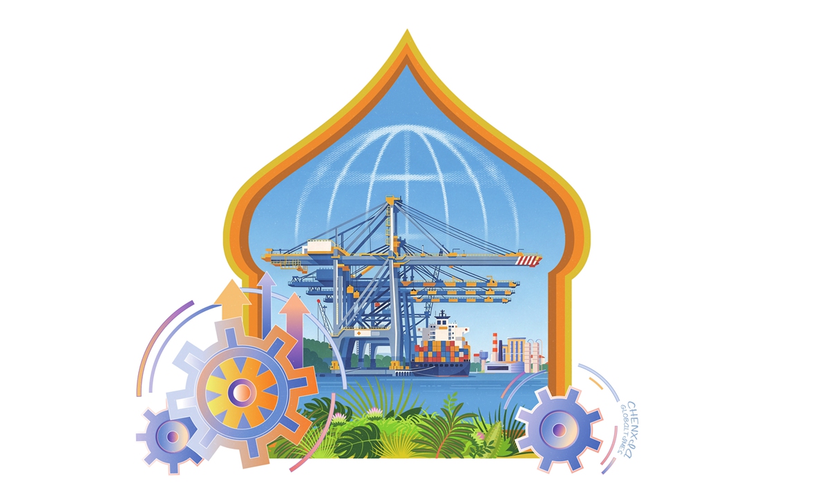 India Illustration: Chen Xia/Global Times