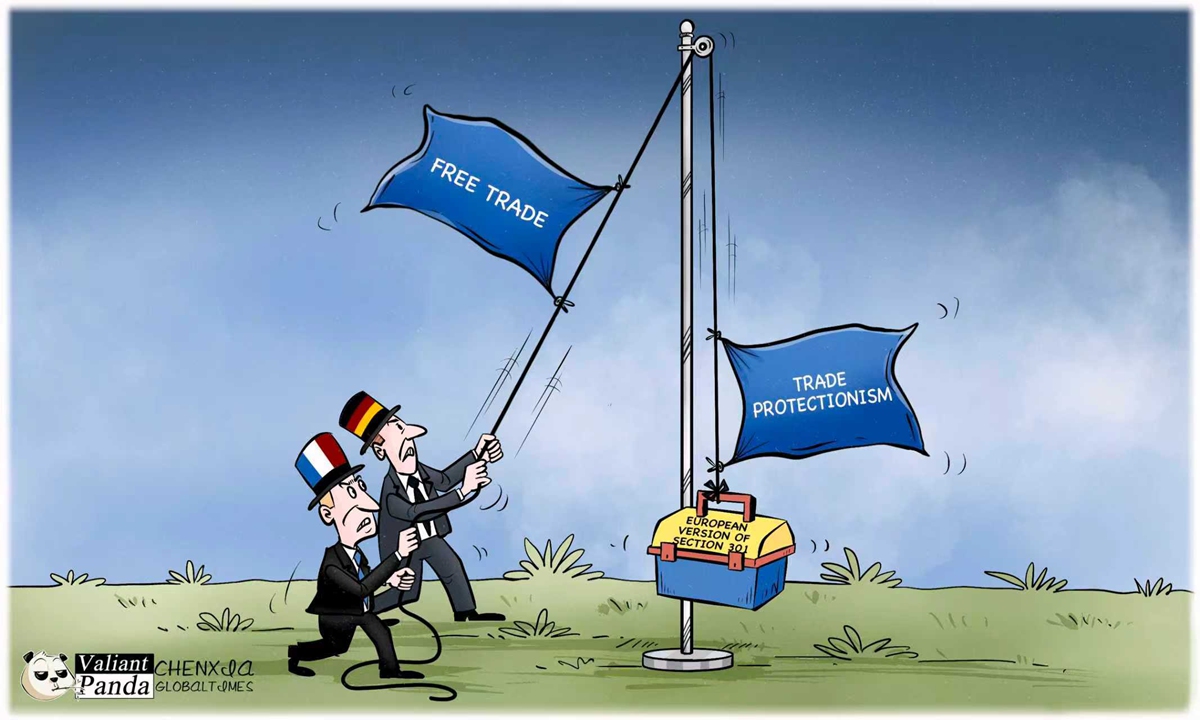 Fading free trade. Illustration: Chen Xia/GT