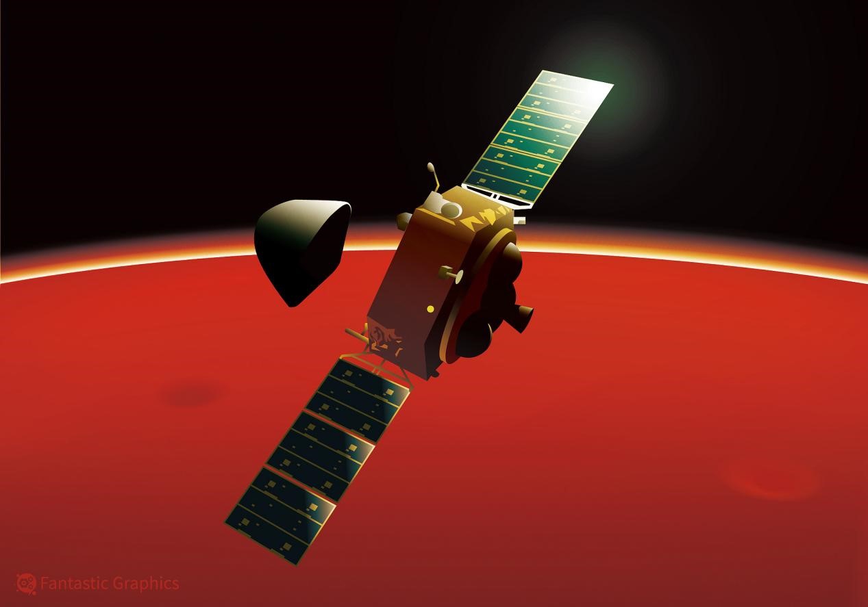 China’s Tianwen-3 mission is scheduled to launch around 2028 Schematic diagram: VCG