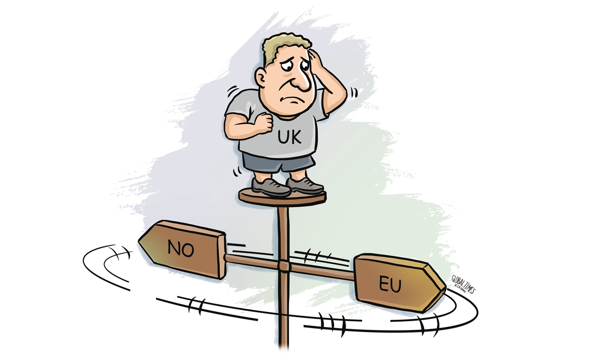 UK's choice: EU or not? Illustration: Liu Rui/GT