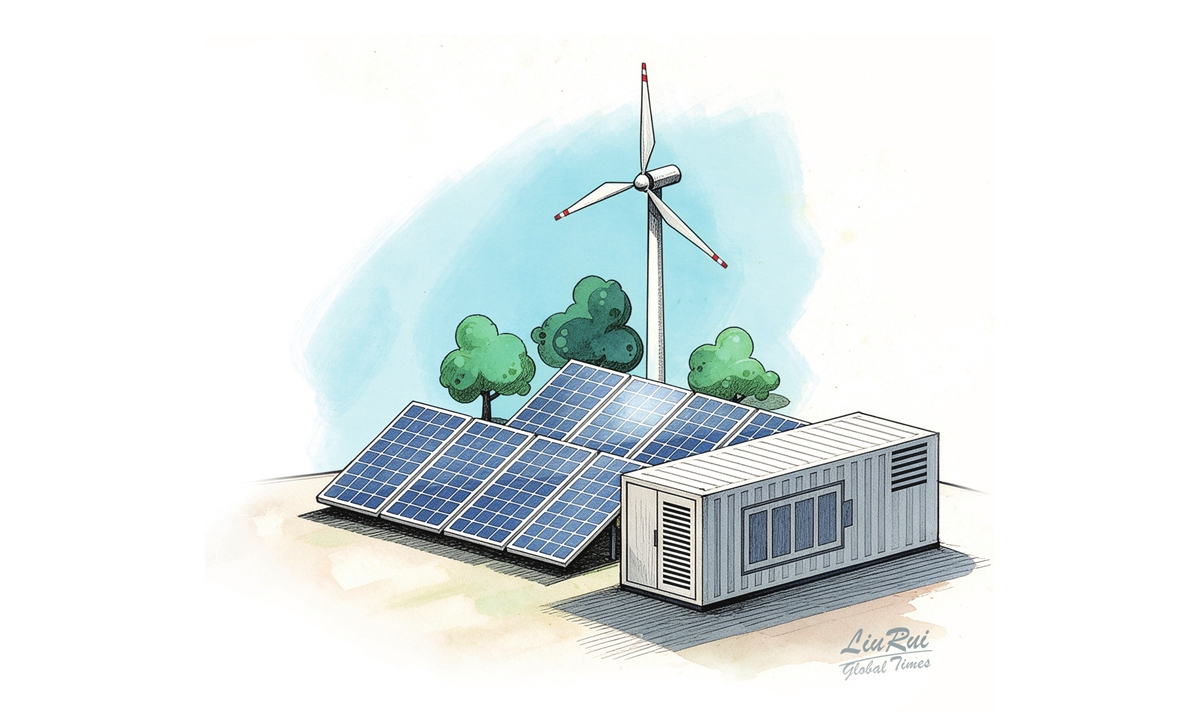 Renewable energy illustration: Chen Xia/Global Times