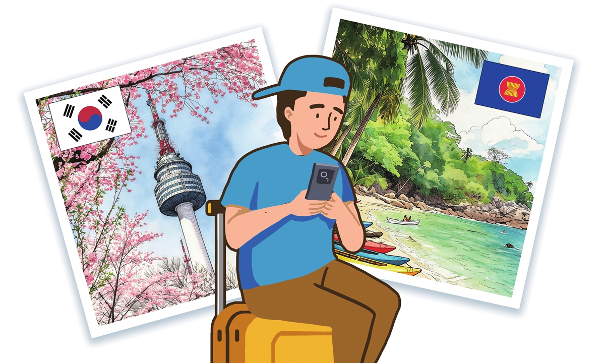 South Korea travel Illustration: Liu Rui/Global Times