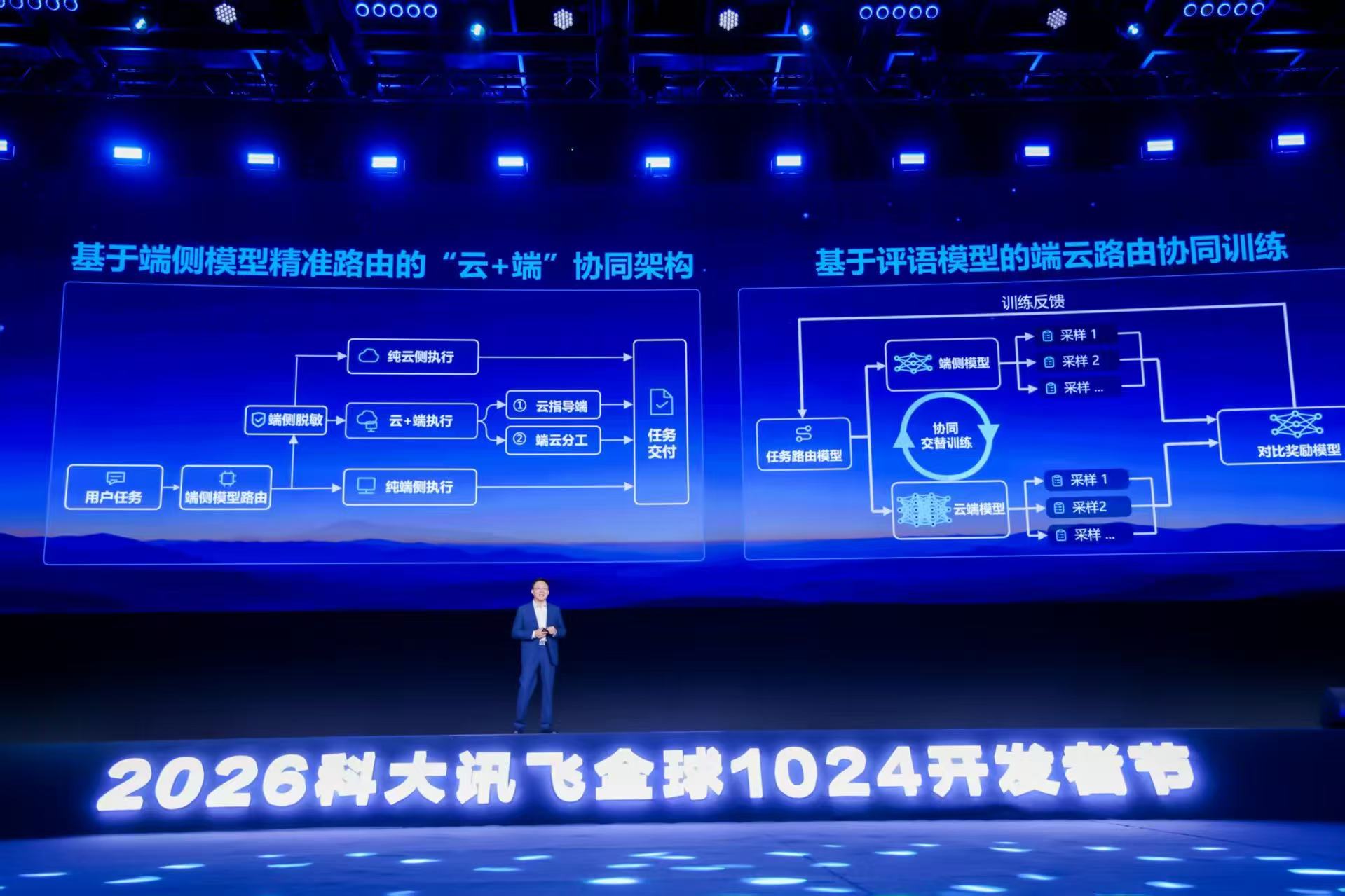 iFlytek 1024 Global Developer Festival 2026 is held in Beijing on October 22, 2026. Photo: Zhang Weilan/Global Times