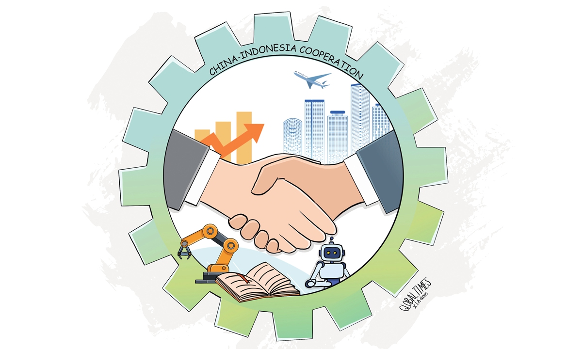 China-Indonesia cooperation. Illustration: Xia Qing/GT
