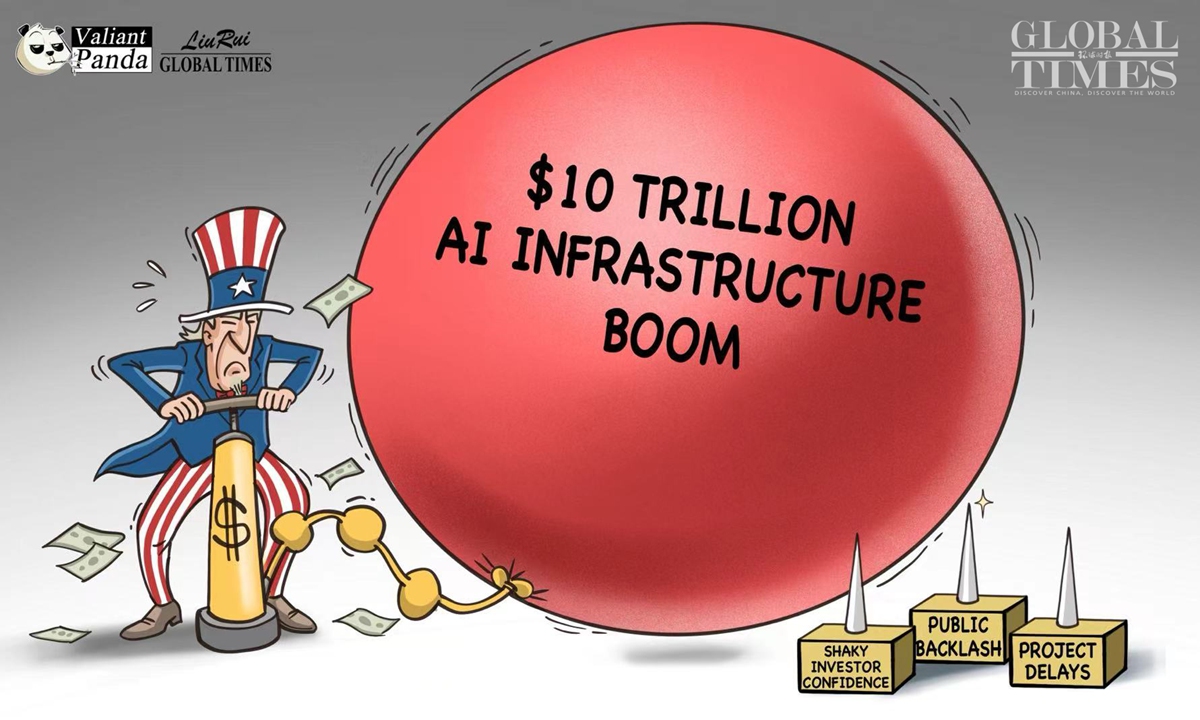 A ticking bomb. Illustration: Liu Rui/GT