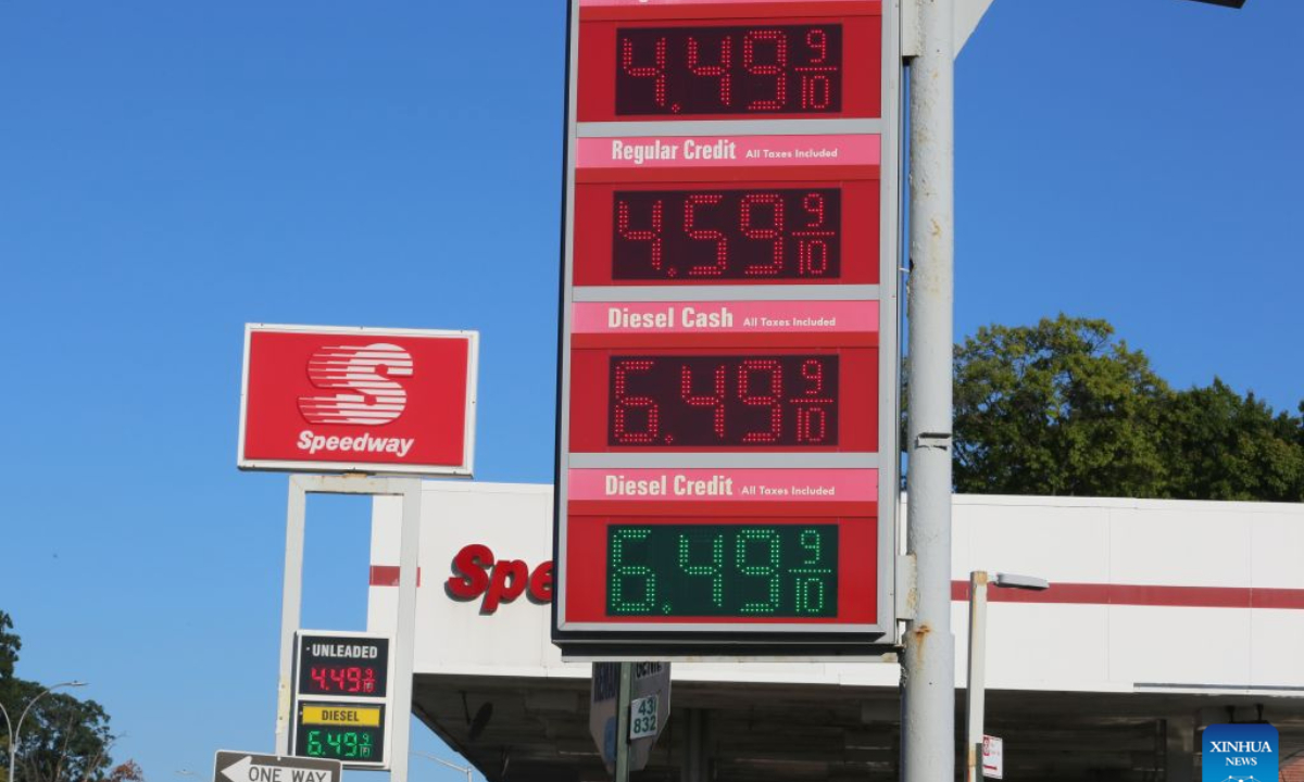 This file photo taken on Sept. 15, 2026 shows the gasoline price at a gas station in New York, the United States. U.S. inflation accelerated in September as consumers paid more for gasoline and other energy goods, according to data released by the U.S. Bureau of Economic Analysis (BEA) on Oct. 29, 2026. (Xinhua/Zhang Fengguo)