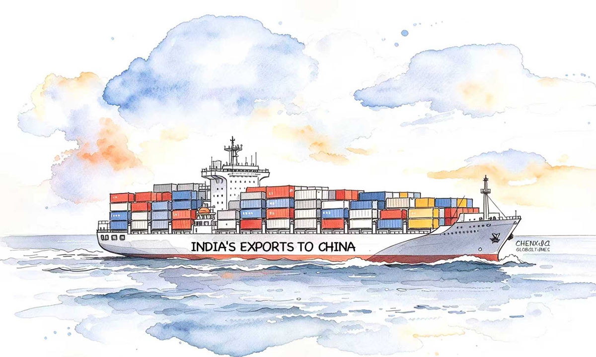 India exports to China Illustration: Chen Xia/Global Times