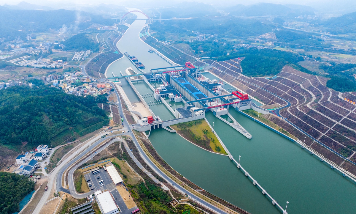 Aerial view of the Madao Hub on the Pinglu Canal in Lingshan County, Qinzhou, South China's Guangxi Zhuang Autonomous Region, on October 29, 2026. As a backbone project of the New International Land-Sea Trade Corridor, the Pinglu Canal connects river and sea shipping, featuring busy water transport and sound ecological conservation. Photo: VCG