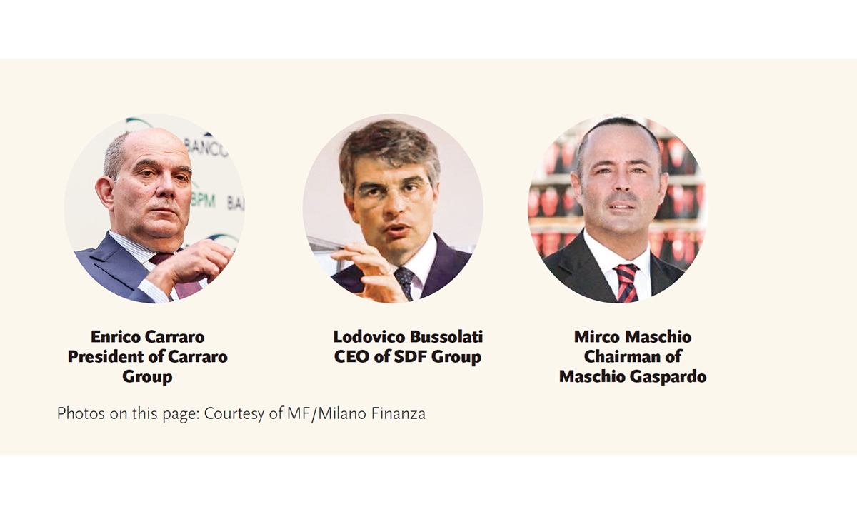 globaltimes.cn - Mauro Romano - From mechanics to digital stables, Italy seeks space in Chinese smart agricultural industry